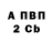 A PVP кристаллы Mike Bulhakov